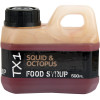 TX1 Food Syrup Attractant